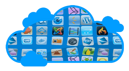 cloud hosting w chmurze